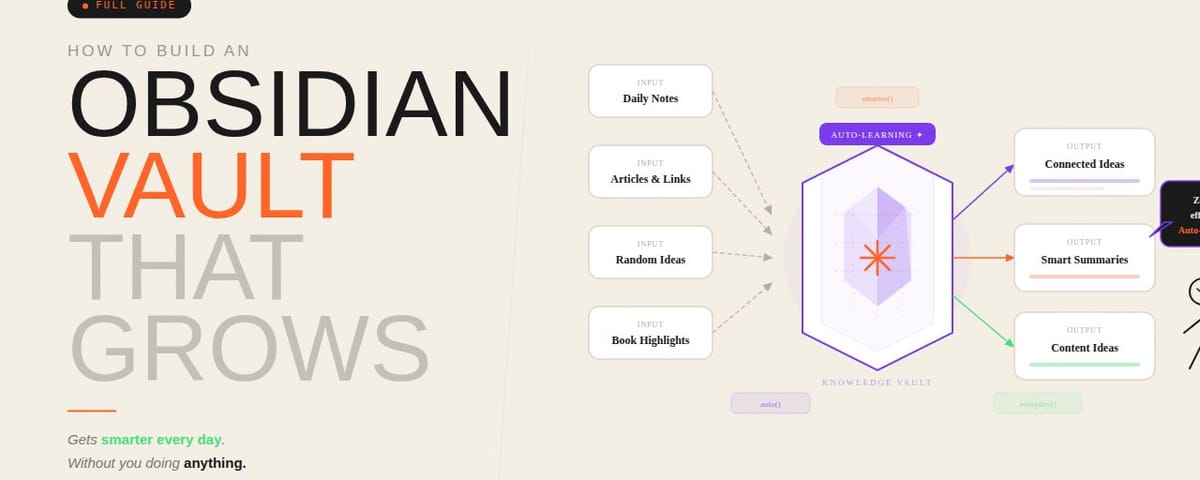 Как построить Obsidian-хранилище знаний, которое умнеет каждый день само